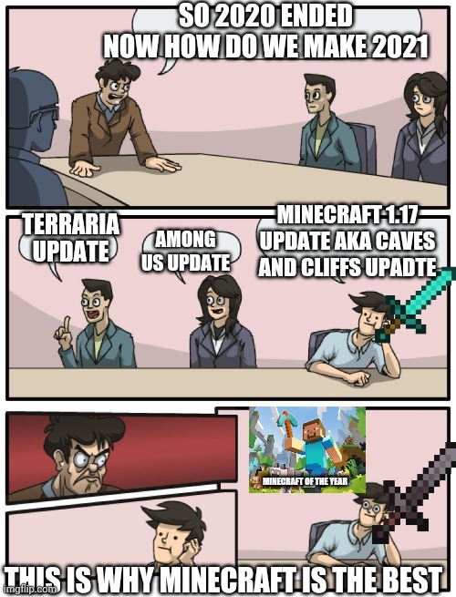Boardroom Meeting Unexpected Ending |  SO 2020 ENDED NOW HOW DO WE MAKE 2021; MINECRAFT 1.17 UPDATE AKA CAVES AND CLIFFS UPADTE; TERRARIA UPDATE; AMONG US UPDATE; MINECRAFT OF THE YEAR; THIS IS WHY MINECRAFT IS THE BEST | image tagged in boardroom meeting unexpected ending | made w/ Imgflip meme maker