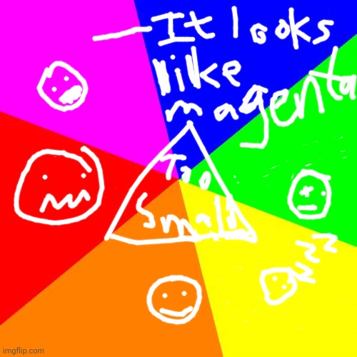 Meme of colors of light | image tagged in memes,blank colored background | made w/ Imgflip meme maker