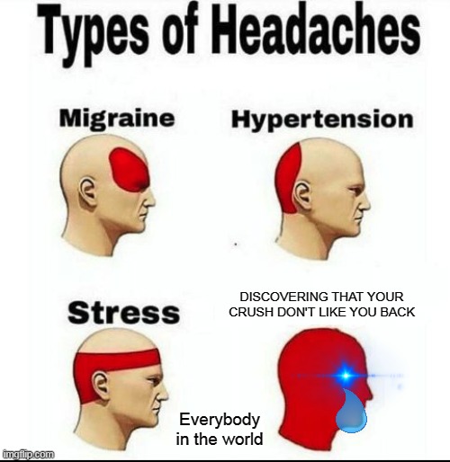 IKR | DISCOVERING THAT YOUR CRUSH DON'T LIKE YOU BACK; Everybody in the world | image tagged in types of headaches meme | made w/ Imgflip meme maker