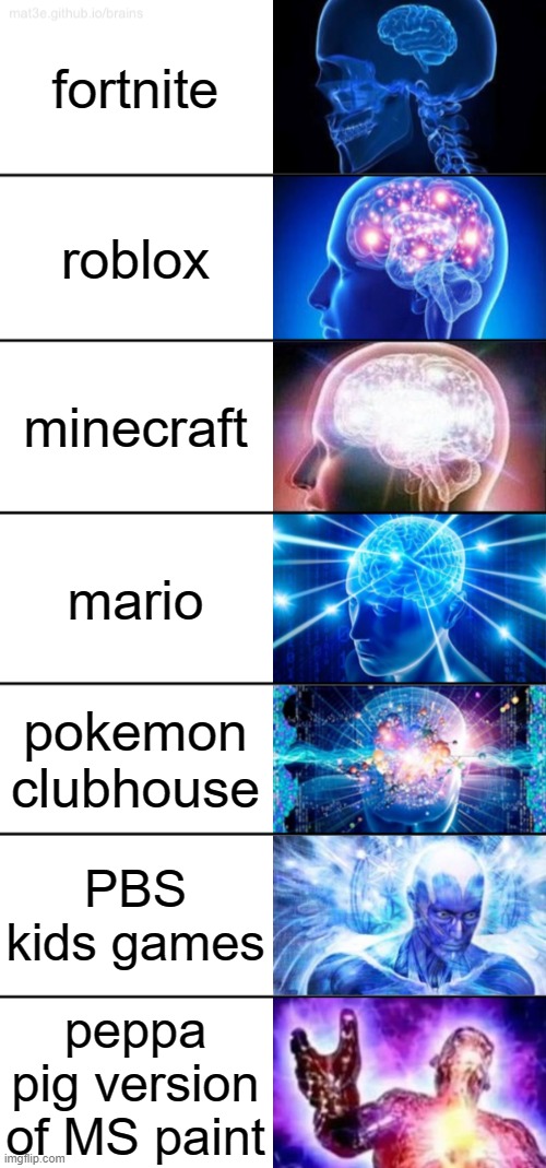 baby games (except for minecraft [and mario]) | fortnite; roblox; minecraft; mario; pokemon clubhouse; PBS kids games; peppa pig version of MS paint | image tagged in 7-tier expanding brain,gaming | made w/ Imgflip meme maker