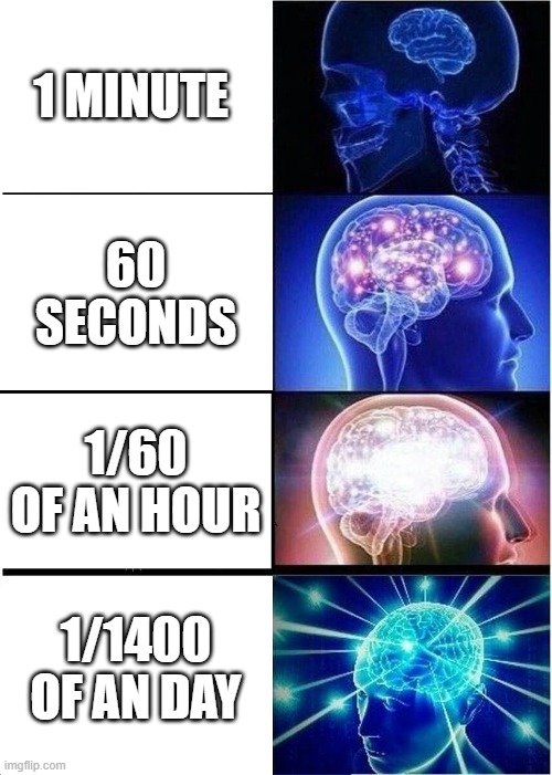 Expanding Brain | 1 MINUTE; 60 SECONDS; 1/60 OF AN HOUR; 1/1400 OF AN DAY | image tagged in memes,expanding brain | made w/ Imgflip meme maker