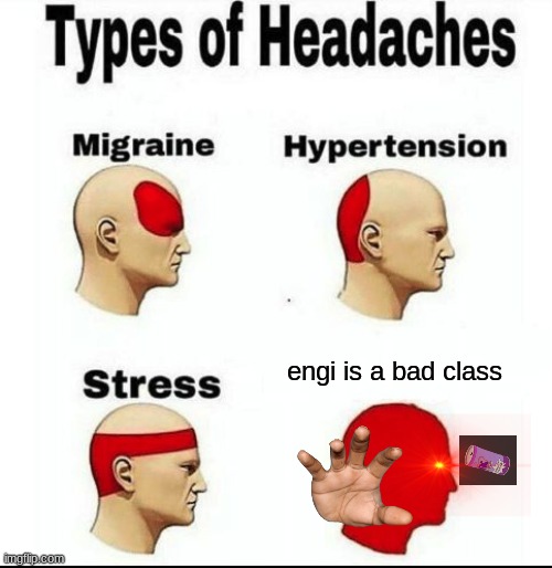 Types of Headaches meme | engi is a bad class | image tagged in types of headaches meme | made w/ Imgflip meme maker