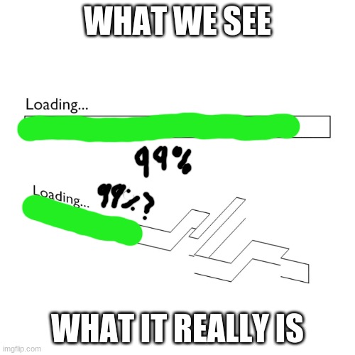 the truth | WHAT WE SEE; WHAT IT REALLY IS | image tagged in facts | made w/ Imgflip meme maker