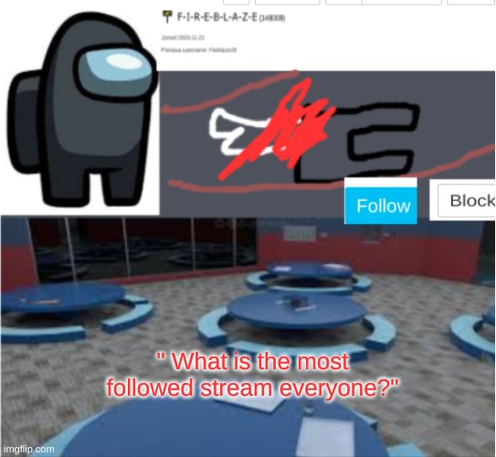 Well, fun doesn't count, so I think gaming, and this stream is second, but I don't know. | " What is the most followed stream everyone?" | image tagged in fireblaze profile template | made w/ Imgflip meme maker