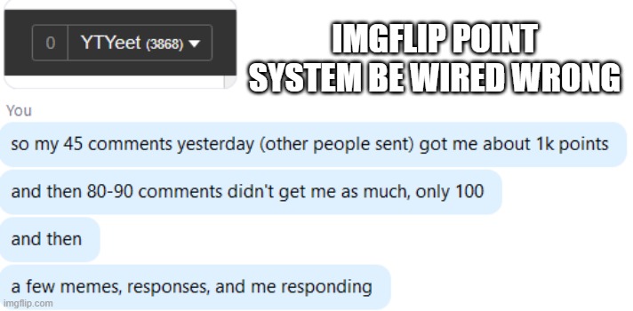 Faqs | IMGFLIP POINT SYSTEM BE WIRED WRONG | image tagged in faqs | made w/ Imgflip meme maker
