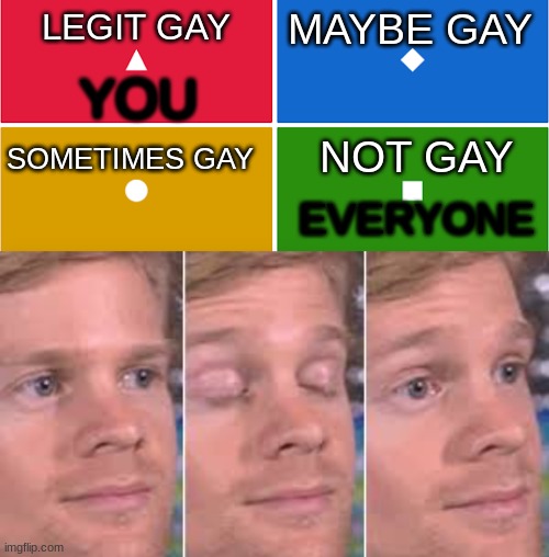 legit | MAYBE GAY; LEGIT GAY; YOU; NOT GAY; SOMETIMES GAY; EVERYONE | image tagged in kahoot,gay,funny memes | made w/ Imgflip meme maker