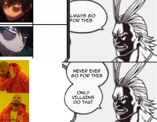 Qwq loooooool | image tagged in all might | made w/ Imgflip meme maker