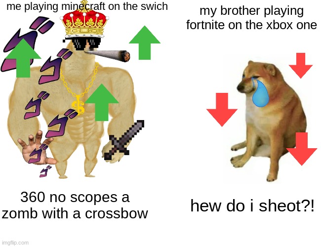 Buff Doge vs. Cheems Meme | me playing minecraft on the swich; my brother playing fortnite on the xbox one; hew do i sheot?! 360 no scopes a zomb with a crossbow | image tagged in memes,minecraft vs fortnite | made w/ Imgflip meme maker