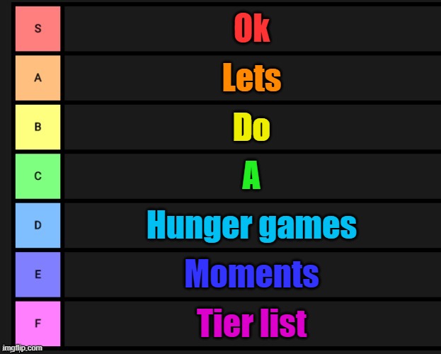 For each game lmao. | Ok; Lets; Do; A; Hunger games; Moments; Tier list | image tagged in tier list | made w/ Imgflip meme maker
