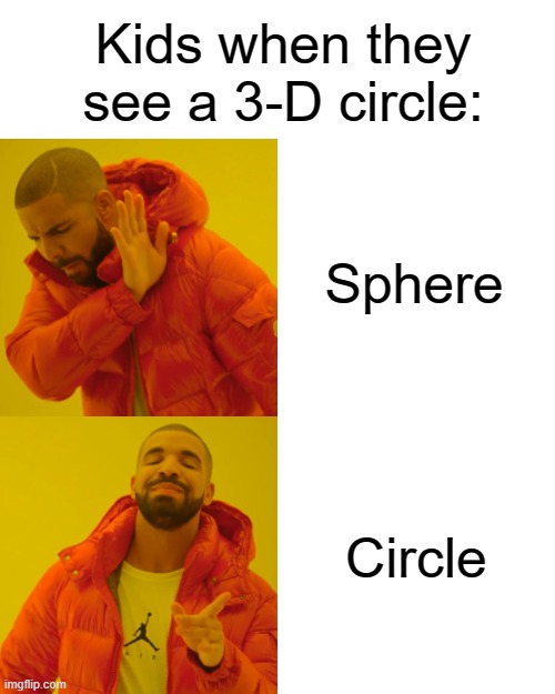 It's a SPHERE | Kids when they see a 3-D circle:; Sphere; Circle | image tagged in memes,drake hotline bling | made w/ Imgflip meme maker