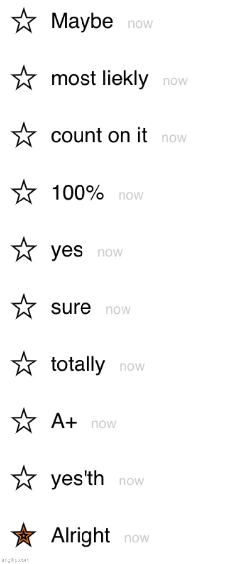 Maybe, most likely, count on it, 100%, yes, sure, totally, A+ | image tagged in maybe most likely count on it 100 yes sure totally a | made w/ Imgflip meme maker
