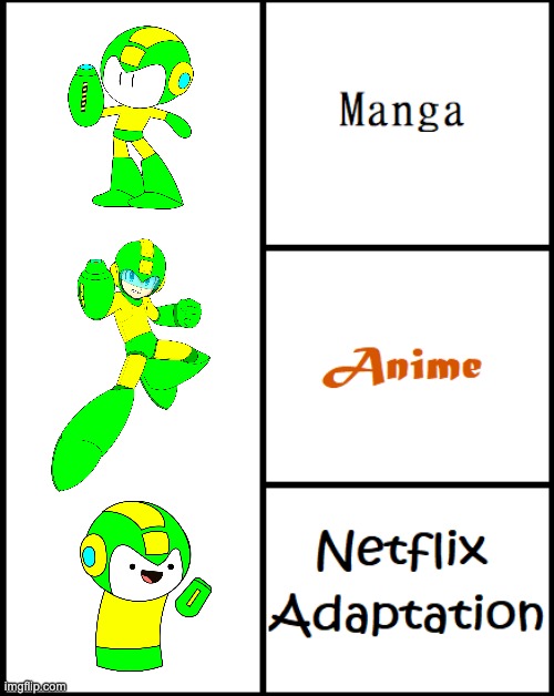 Netflix Adaptation | image tagged in netflix adaptation template | made w/ Imgflip meme maker