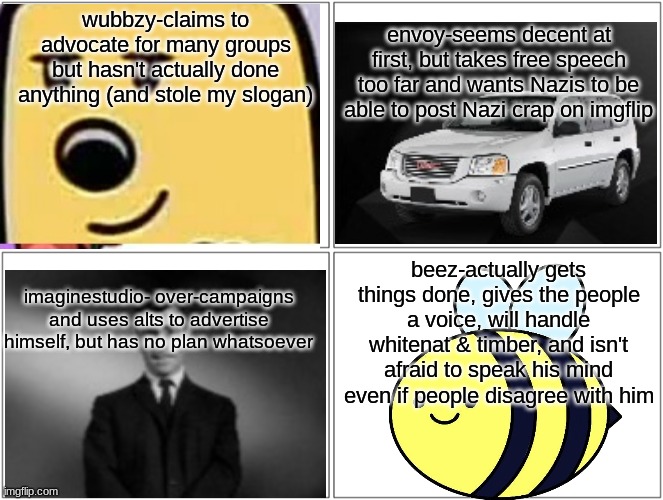 vote for beez or I'll break your kneez! | wubbzy-claims to advocate for many groups but hasn't actually done anything (and stole my slogan); envoy-seems decent at first, but takes free speech too far and wants Nazis to be able to post Nazi crap on imgflip; beez-actually gets things done, gives the people a voice, will handle whitenat & timber, and isn't afraid to speak his mind even if people disagree with him; imaginestudio- over-campaigns and uses alts to advertise himself, but has no plan whatsoever | image tagged in memes,blank comic panel 2x2 | made w/ Imgflip meme maker