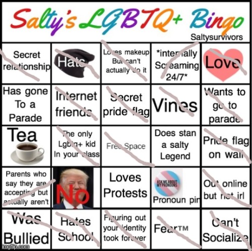 BINGO | image tagged in the pride bingo | made w/ Imgflip meme maker