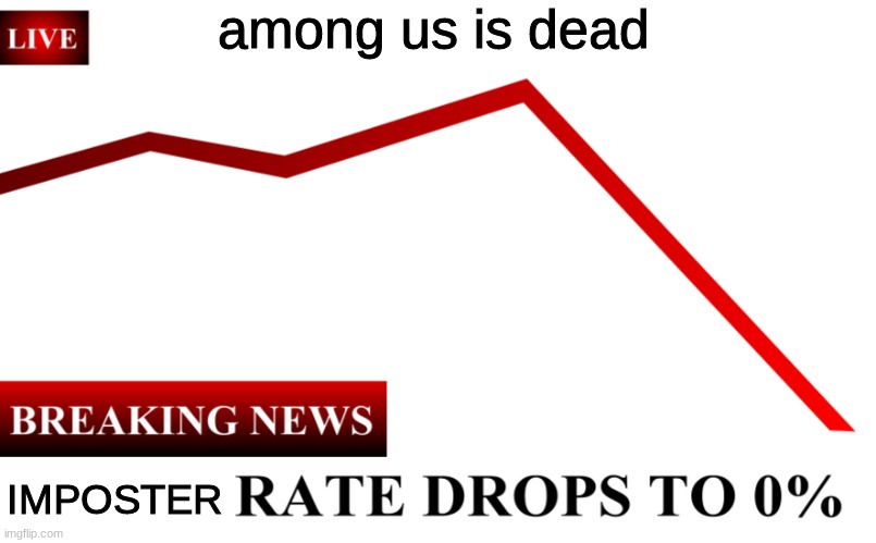 lol | among us is dead; IMPOSTER | image tagged in ____ rate drops to 0 | made w/ Imgflip meme maker