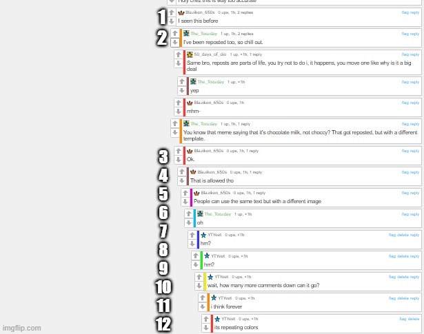A chart, so you won't ever be confused about how many comments there are in a thread, please upvote me, since I wasted my last f | 1
2; 3
4
5
6
7
8
9
10
11
12 | image tagged in charts | made w/ Imgflip meme maker