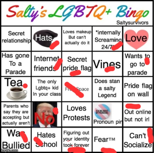u3u | image tagged in the pride bingo | made w/ Imgflip meme maker