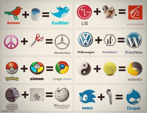 guess these are where different logos come from | image tagged in memes,funny,logos,wtf,lmao | made w/ Imgflip meme maker