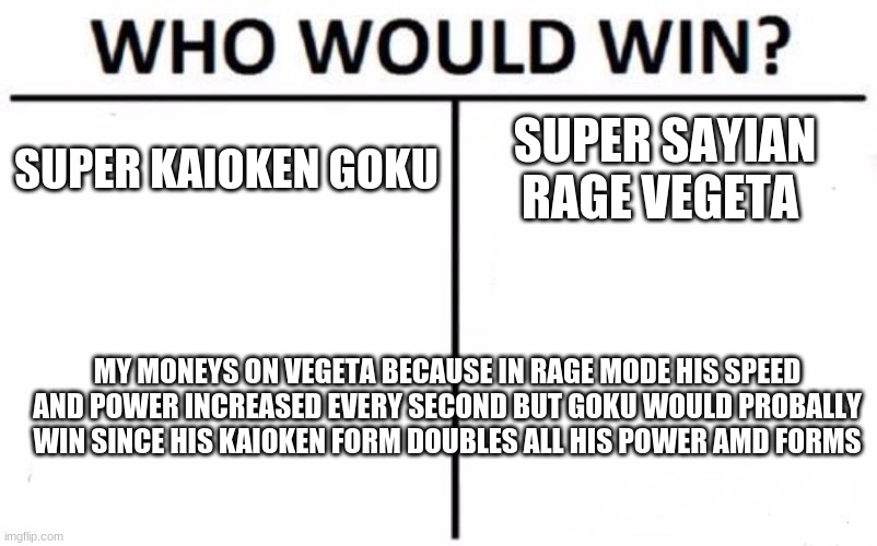 my hands hurt from typing all of that D; | SUPER KAIOKEN GOKU; SUPER SAYIAN RAGE VEGETA; MY MONEYS ON VEGETA BECAUSE IN RAGE MODE HIS SPEED AND POWER INCREASED EVERY SECOND BUT GOKU WOULD PROBALLY WIN SINCE HIS KAIOKEN FORM DOUBLES ALL HIS POWER AMD FORMS | image tagged in memes,who would win | made w/ Imgflip meme maker