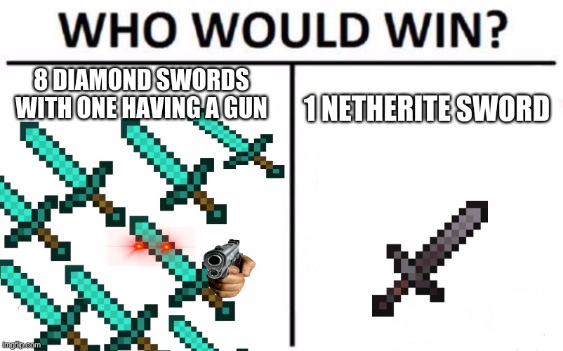 this is  a question for imgflip and minecraft | 8 DIAMOND SWORDS WITH ONE HAVING A GUN; 1 NETHERITE SWORD | image tagged in memes,who would win | made w/ Imgflip meme maker