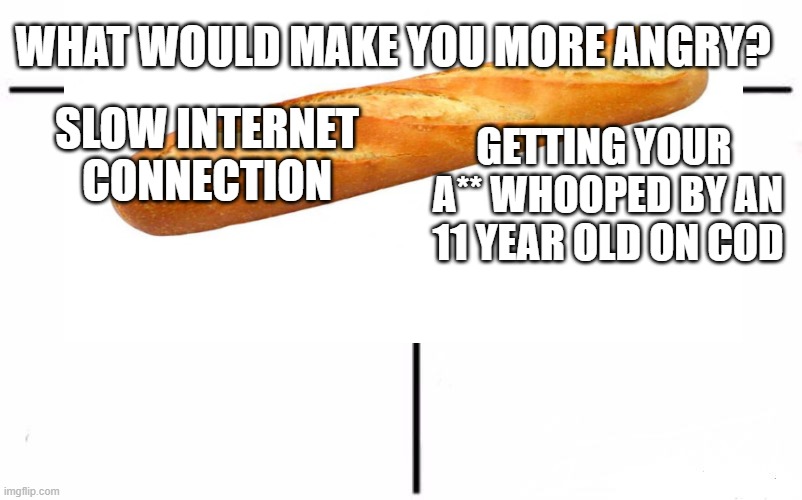 What would make you more angry? | WHAT WOULD MAKE YOU MORE ANGRY? SLOW INTERNET CONNECTION; GETTING YOUR 
A** WHOOPED BY AN 11 YEAR OLD ON COD | image tagged in gamer | made w/ Imgflip meme maker