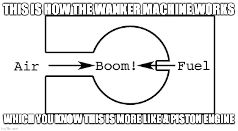 Wanker Machine | THIS IS HOW THE WANKER MACHINE WORKS; WHICH YOU KNOW THIS IS MORE LIKE A PISTON ENGINE | image tagged in wanker,memes | made w/ Imgflip meme maker