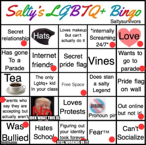 Haven't been posting for a while, so here you go | IDEK WHAT THIS IS; STILL WORKING ON IT | image tagged in the pride bingo | made w/ Imgflip meme maker