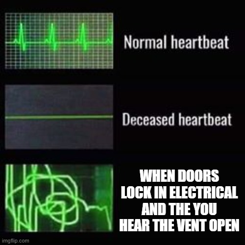 heartbeat rate | WHEN DOORS LOCK IN ELECTRICAL AND THE YOU HEAR THE VENT OPEN | image tagged in heartbeat rate | made w/ Imgflip meme maker