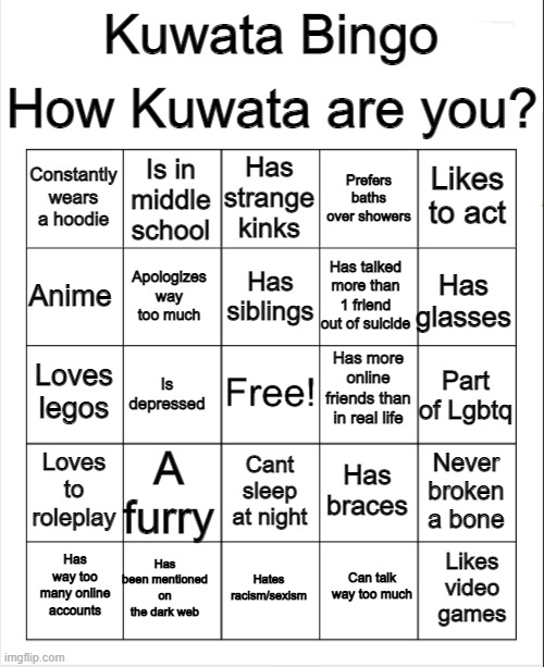 Blank Bingo | How Kuwata are you? Kuwata Bingo; Has strange kinks; Is in middle school; Likes to act; Constantly wears a hoodie; Prefers baths over showers; Has siblings; Anime; Has glasses; Has talked more than 1 friend out of suicide; Apologizes way too much; Has more online friends than in real life; Loves legos; Part of Lgbtq; Is depressed; Loves to roleplay; A furry; Never broken a bone; Has braces; Cant sleep at night; Has been mentioned on the dark web; Likes video games; Has way too many online accounts; Hates racism/sexism; Can talk way too much | image tagged in blank bingo | made w/ Imgflip meme maker