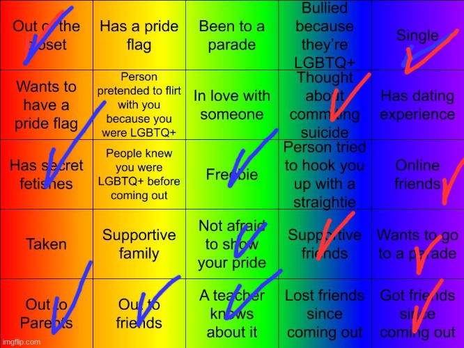 i switched colors | image tagged in jer-sama's lgbtq bingo | made w/ Imgflip meme maker