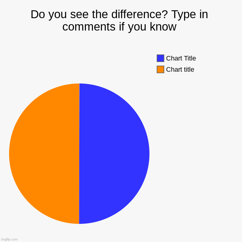 Do you see the difference? Type in comments if you know | Chart title, Chart Title | image tagged in charts,pie charts | made w/ Imgflip chart maker