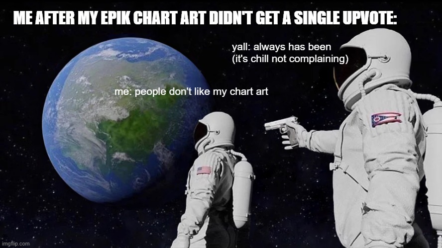 welp not everything can happen | ME AFTER MY EPIK CHART ART DIDN'T GET A SINGLE UPVOTE:; yall: always has been (it's chill not complaining); me: people don't like my chart art | image tagged in memes,always has been | made w/ Imgflip meme maker