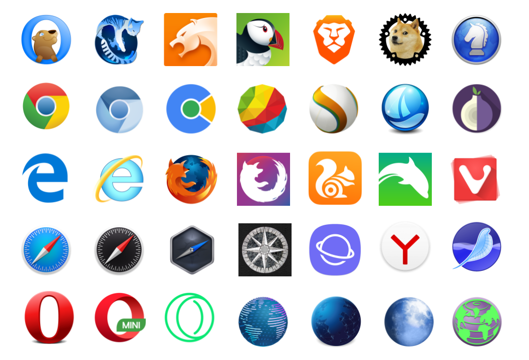 browser logos Blank Meme Template