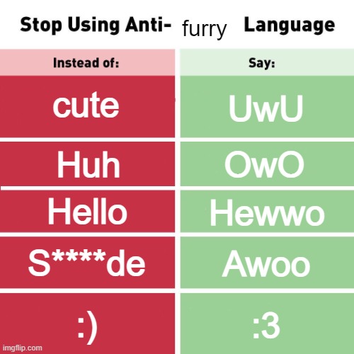 correct me if I'm wrong | furry; cute; UwU; OwO; Huh; Hello; Hewwo; S****de; Awoo; :); :3 | image tagged in stop using anti-animal language | made w/ Imgflip meme maker