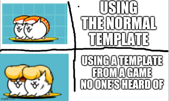 white background | USING THE NORMAL TEMPLATE; USING A TEMPLATE FROM A GAME NO ONE'S HEARD OF | image tagged in white background | made w/ Imgflip meme maker