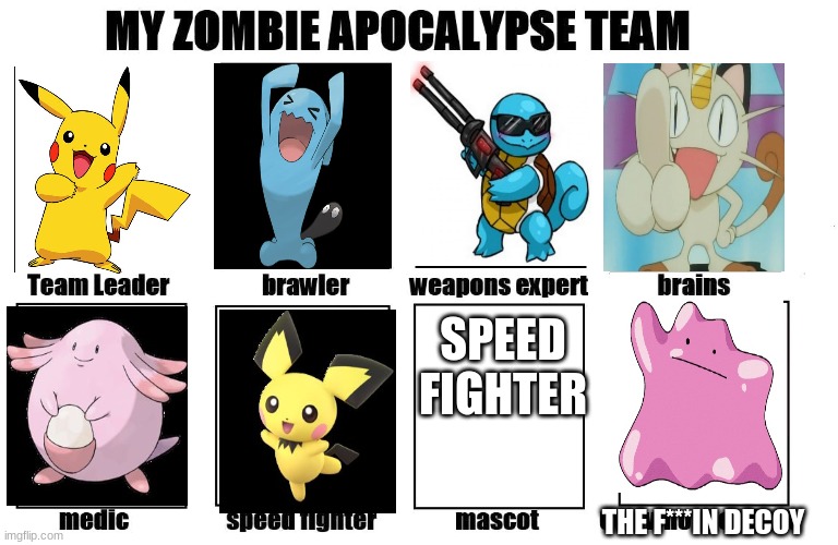 this is true. | SPEED FIGHTER; THE F***IN DECOY | image tagged in my zombie apocalypse team | made w/ Imgflip meme maker