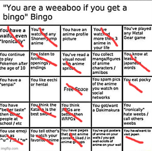 damn no bingo =/ | image tagged in weeaboo bingo,bingo | made w/ Imgflip meme maker