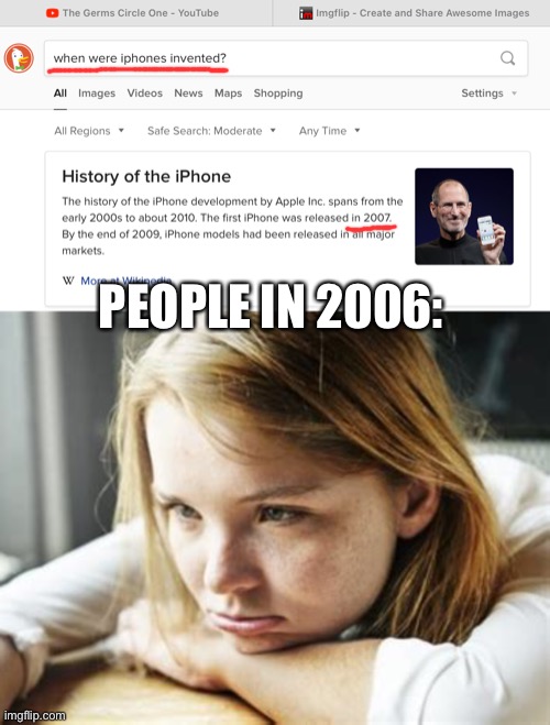 This title is contradicting itself | PEOPLE IN 2006: | image tagged in memes,funny,phone,imgflip | made w/ Imgflip meme maker