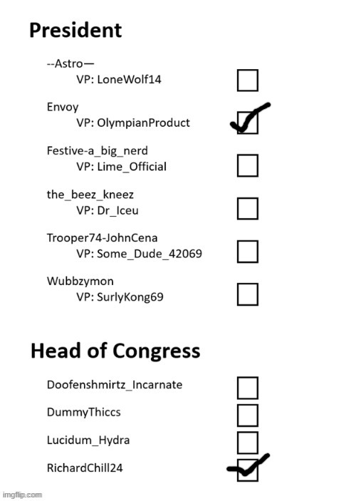 Who I voted for | image tagged in vote,envoy,richardchill | made w/ Imgflip meme maker