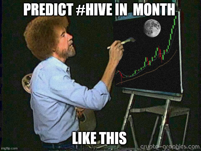 predit hive price | PREDICT #HIVE IN  MONTH; LIKE THIS | image tagged in icon crypto,crypto,hive,to the mooon | made w/ Imgflip meme maker