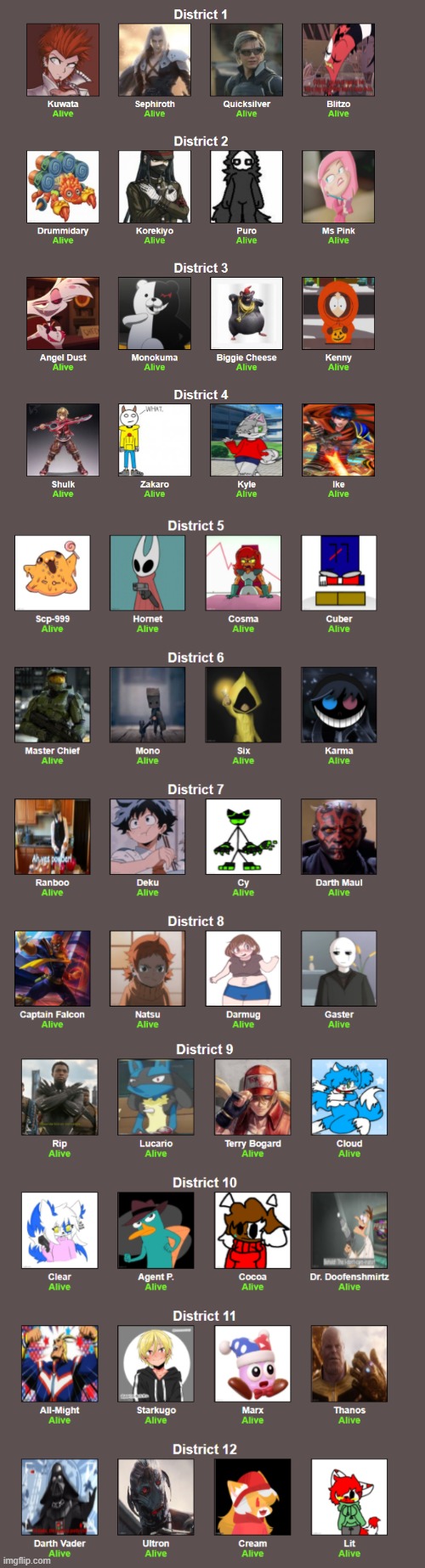 Le teams. Its boring so this will bring some excitment. Who yall rooting for? | made w/ Imgflip meme maker