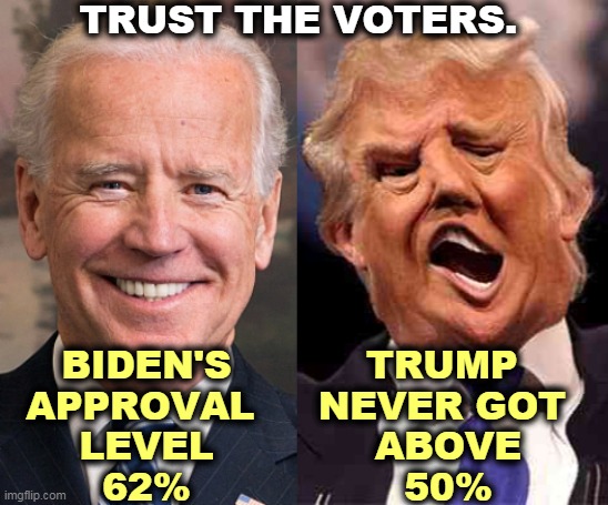 Trump never got above 50% approval on his best day ever. | TRUST THE VOTERS. BIDEN'S APPROVAL 
LEVEL
62%; TRUMP 
NEVER GOT 
ABOVE
50% | image tagged in biden smile trump crazy acid,biden,approval,trump,disapproval | made w/ Imgflip meme maker