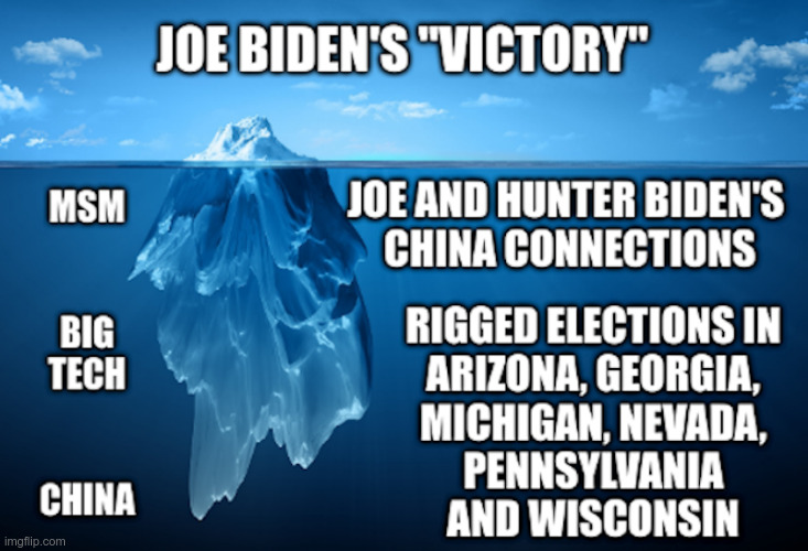 Joe Biden's "Victory": The Tip of the Iceberg | image tagged in joe biden,hunter biden,made in china,2020 elections,rigged elections,election fraud | made w/ Imgflip meme maker