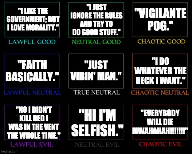 Alignment Chart (simplified) | "I LIKE THE GOVERNMENT; BUT I LOVE MORALITY."; "I JUST IGNORE THE RULES AND TRY TO DO GOOD STUFF."; "VIGILANTE POG."; "JUST VIBIN' MAN."; "I DO WHATEVER THE HECK I WANT."; "FAITH BASICALLY."; "NO I DIDN'T KILL RED I WAS IN THE VENT THE WHOLE TIME."; "EVERYBODY WILL DIE MWAHAHAH!!!!!!!"; "HI I'M SELFISH." | image tagged in alignment chart | made w/ Imgflip meme maker