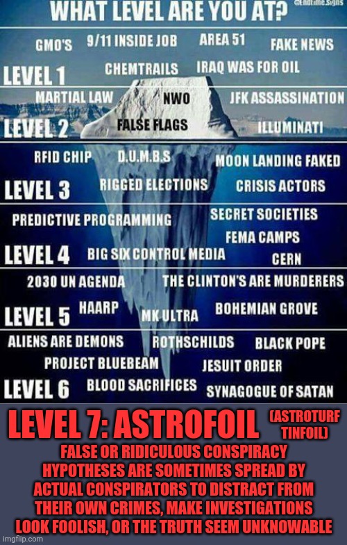 LEVEL 7: ASTROFOIL; (ASTROTURF TINFOIL); FALSE OR RIDICULOUS CONSPIRACY HYPOTHESES ARE SOMETIMES SPREAD BY ACTUAL CONSPIRATORS TO DISTRACT FROM THEIR OWN CRIMES, MAKE INVESTIGATIONS LOOK FOOLISH, OR THE TRUTH SEEM UNKNOWABLE | image tagged in conspiracy,false flag,distraction,antisemitism,racism,fascism | made w/ Imgflip meme maker
