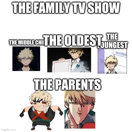 the fam | THE FAMILY TV SHOW; THE YOUNGEST; THE OLDEST; THE MIDDLE CHILD; THE PARENTS | image tagged in memes,blank transparent square | made w/ Imgflip meme maker