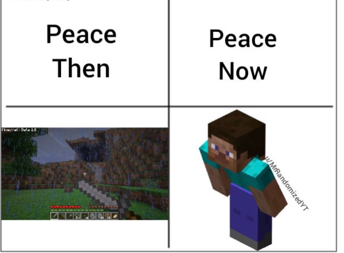 High Quality minecraft peace then vs now Blank Meme Template