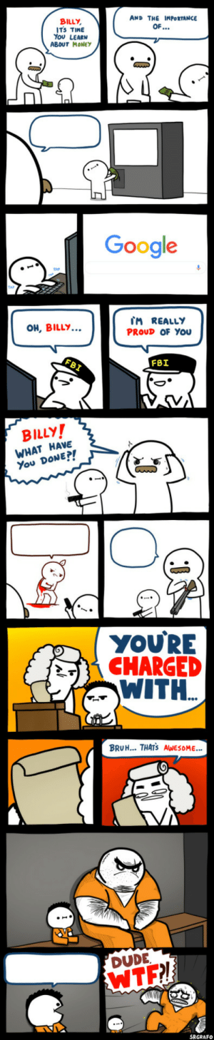 Billy memes Blank Meme Template