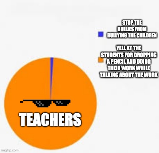 Pie Chart Meme | STOP THE BULLIES FROM BULLYING THE CHILDREN; YELL AT THE STUDENTS FOR DROPPING A PENCIL AND DOING THEIR WORK WHILE TALKING ABOUT THE WORK; TEACHERS | image tagged in pie chart meme | made w/ Imgflip meme maker