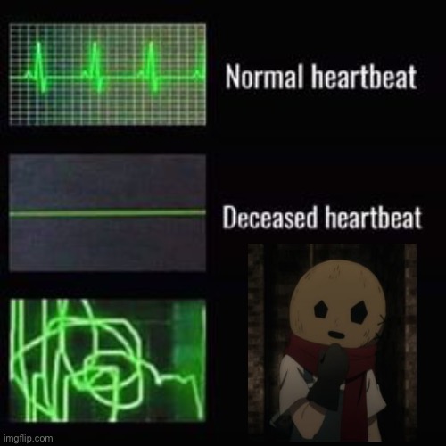 heartbeat rate | image tagged in heartbeat rate | made w/ Imgflip meme maker